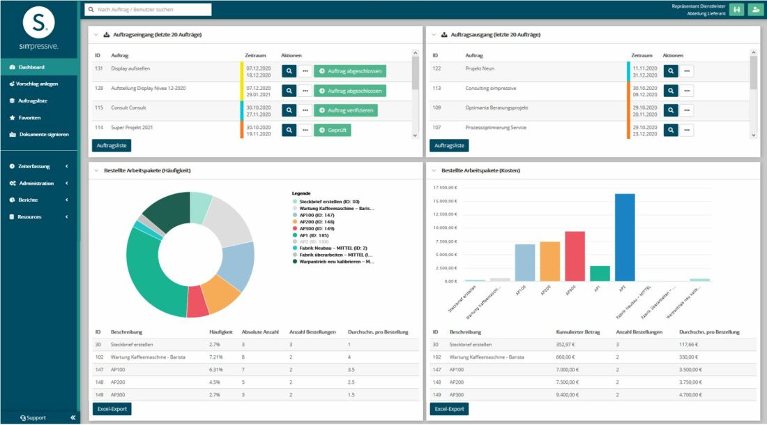 Die Software von simpressive 