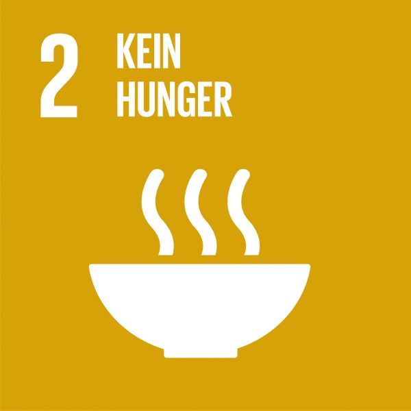 Ziel Nummer 2: Kein Hunger